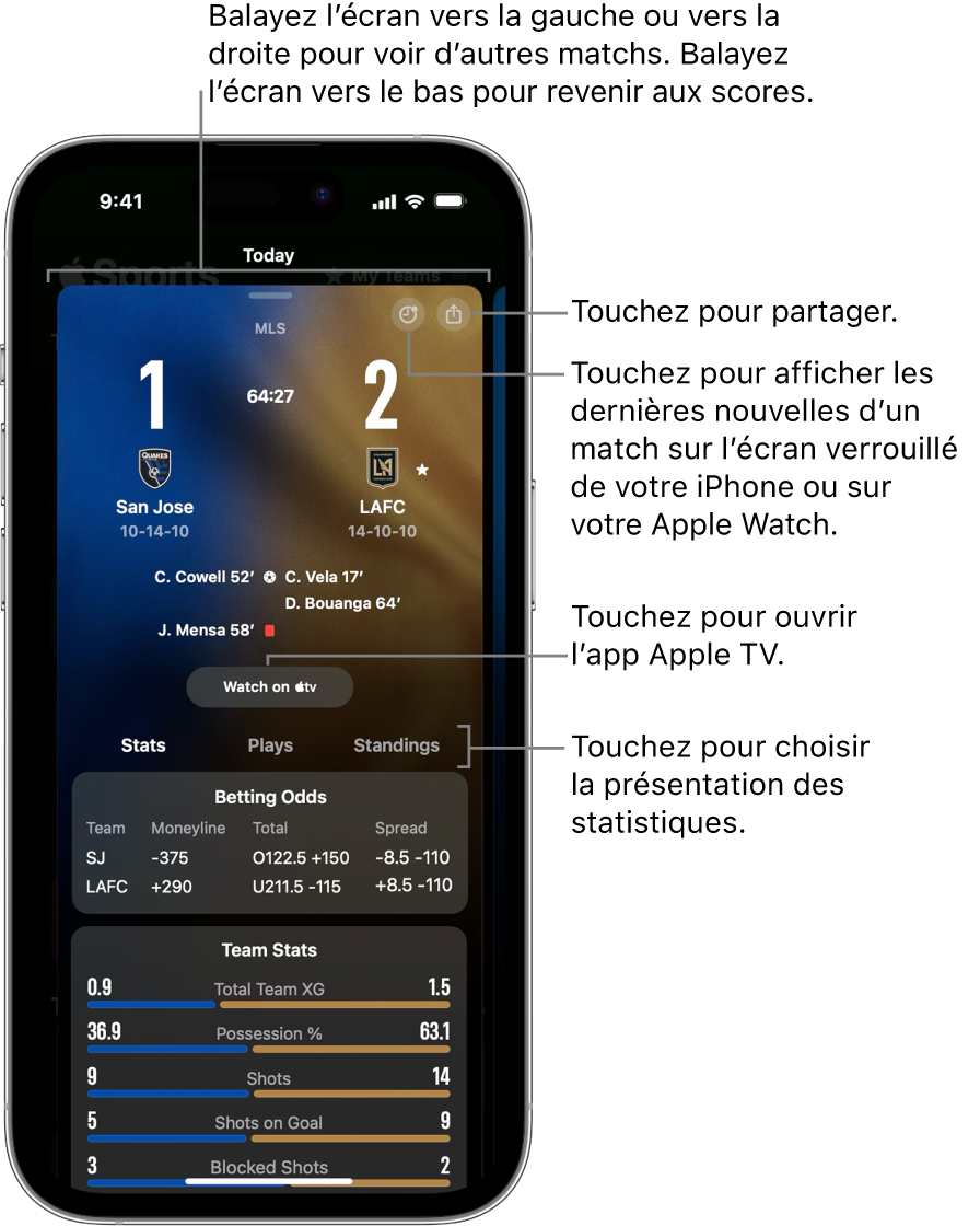 Détails de la fiche du match dans l’app Apple Sports