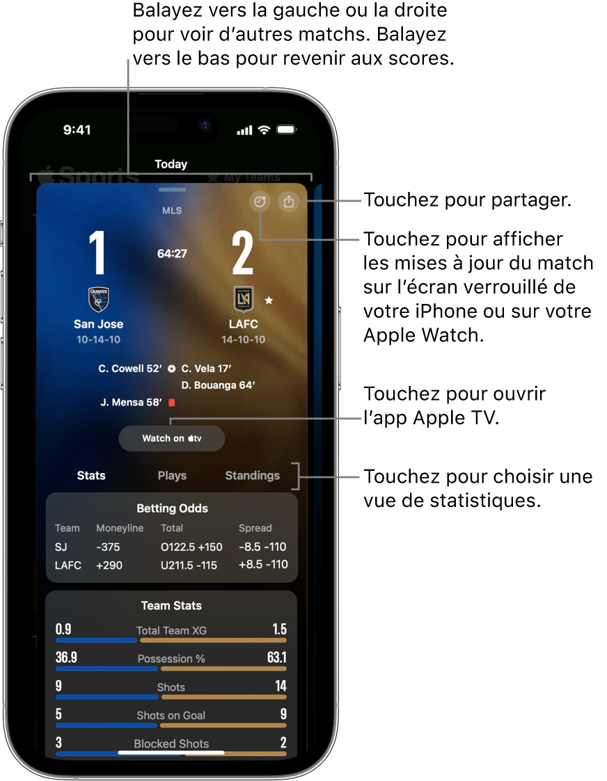 Détails de la fiche de match dans l’app Apple Sports