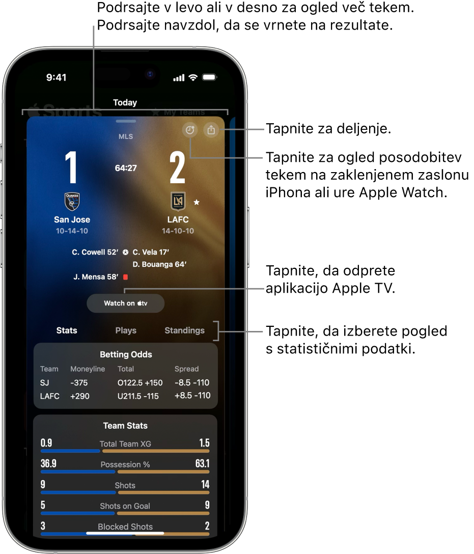Podrobnosti kartice tekme v aplikaciji Apple Sports