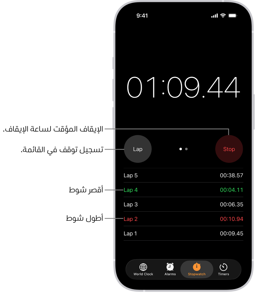 ساعة الإيقاف في تطبيق الساعة وتعرض الوقت الإجمالي المنقضي في حدث ما، وتظهر أسفلها عدة دورات مدرجة ضمن هذا الحدث.
