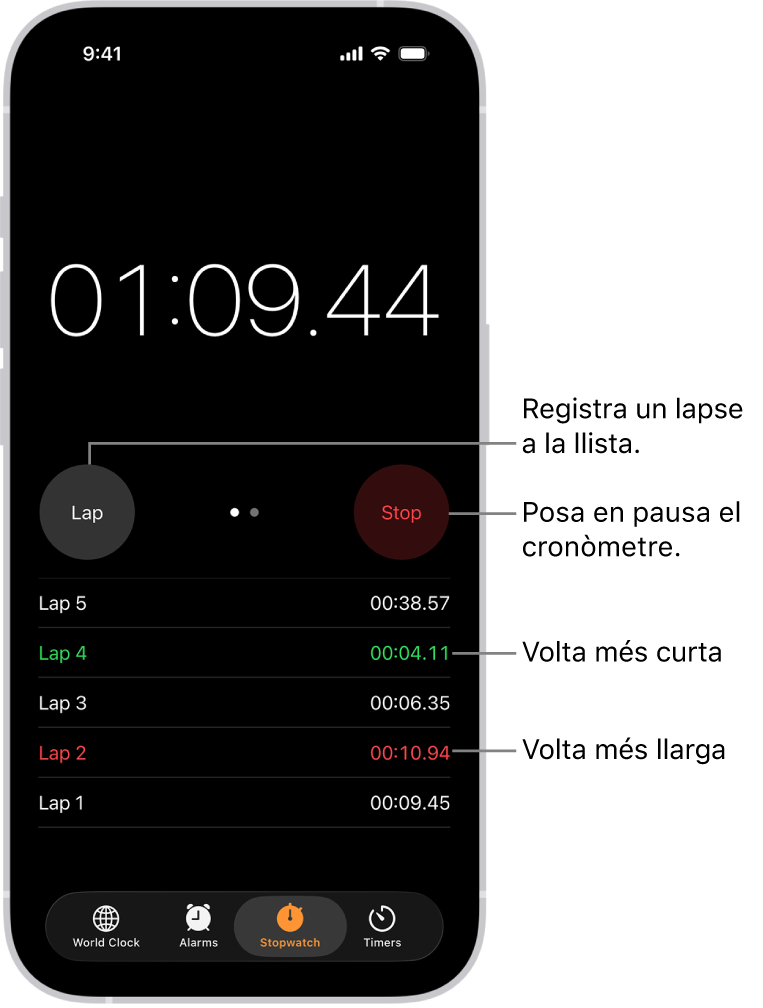 Un cronòmetre de l’app Rellotge mostra el temps total transcorregut en una acció i, a sota, hi apareixen diverses voltes d’aquesta acció.