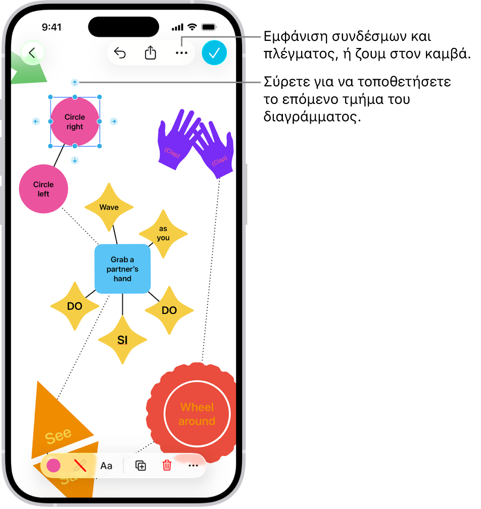 Ένα διάγραμμα σε έναν καμβά Freeform, με συνδέσμους που εμφανίζονται σε ένα επιλεγμένο σχήμα, και ορατά τα εργαλεία μορφοποίησης σχημάτων στο κάτω μέρος της οθόνης.