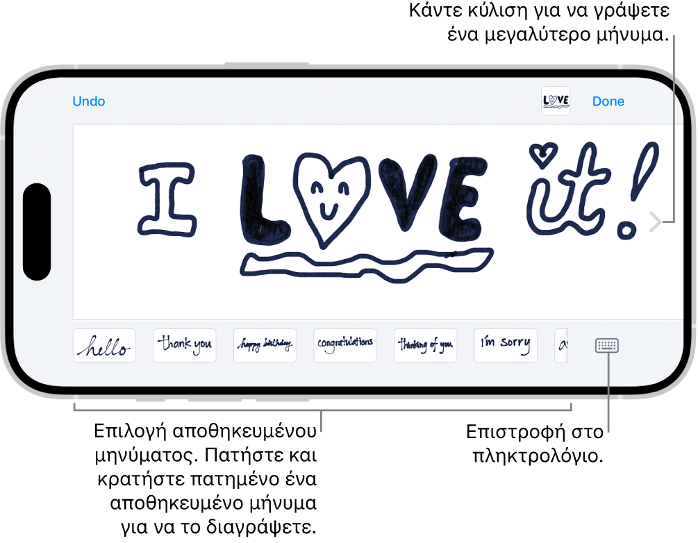 Ο καμβάς για τη σύνταξη ενός χειρόγραφου μηνύματος. Κατά μήκος του κάτω μέρους, από αριστερά προς δεξιά, βρίσκονται αποθηκευμένα χειρόγραφα στοιχεία και το κουμπί «Πληκτρολόγιο».