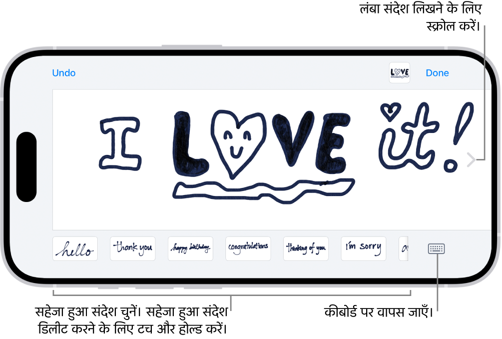 हाथ से लिखे गए संदेश लिखने के लिए कैनवास। नीचे की ओर, बाएँ से दाएँ, हाथ से लिखे आइटम और कीबोर्ड बटन सहेजे गए हैं।