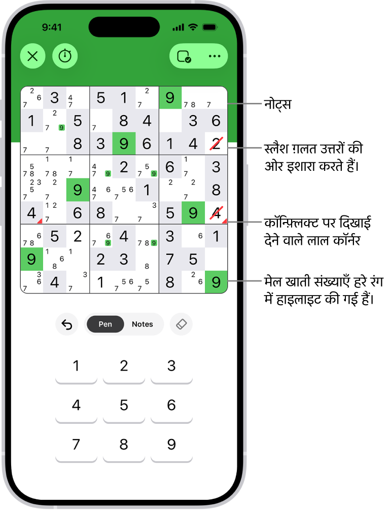 सुडोकू पहेली जिसके कई फ़ीचर चालू हैं : नोट्स, मेल खाने वाली संख्याएँ चिह्नित करना, मतभेद दिखाना और ऑटोचैक।