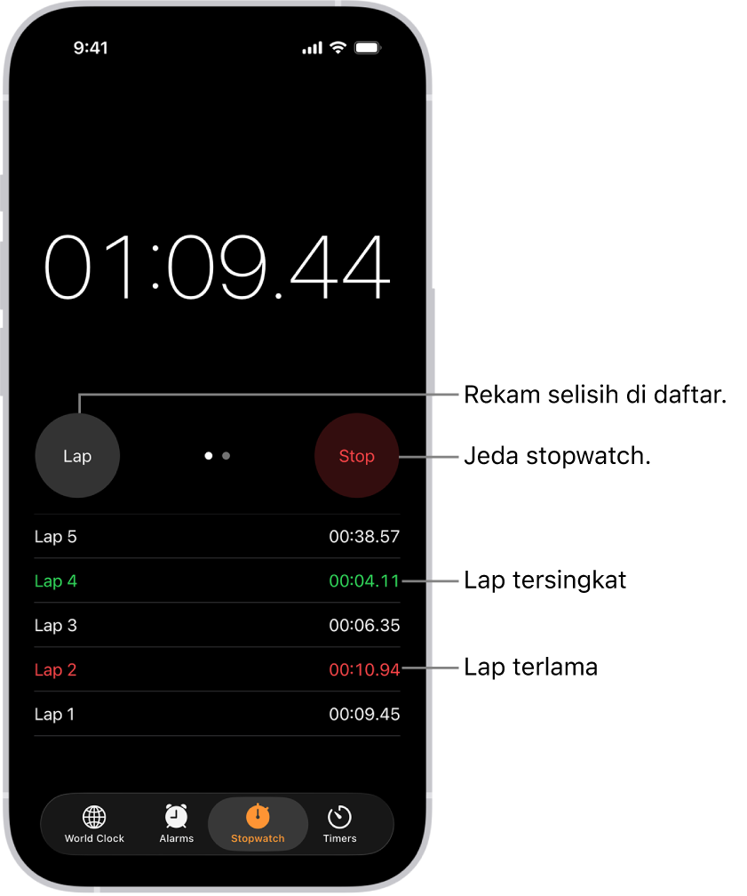 Stopwatch di app Jam menampilkan total waktu yang berlalu dalam suatu acara, dan di bawahnya terdapat beberapa putaran yang tercantum dalam acara tersebut.