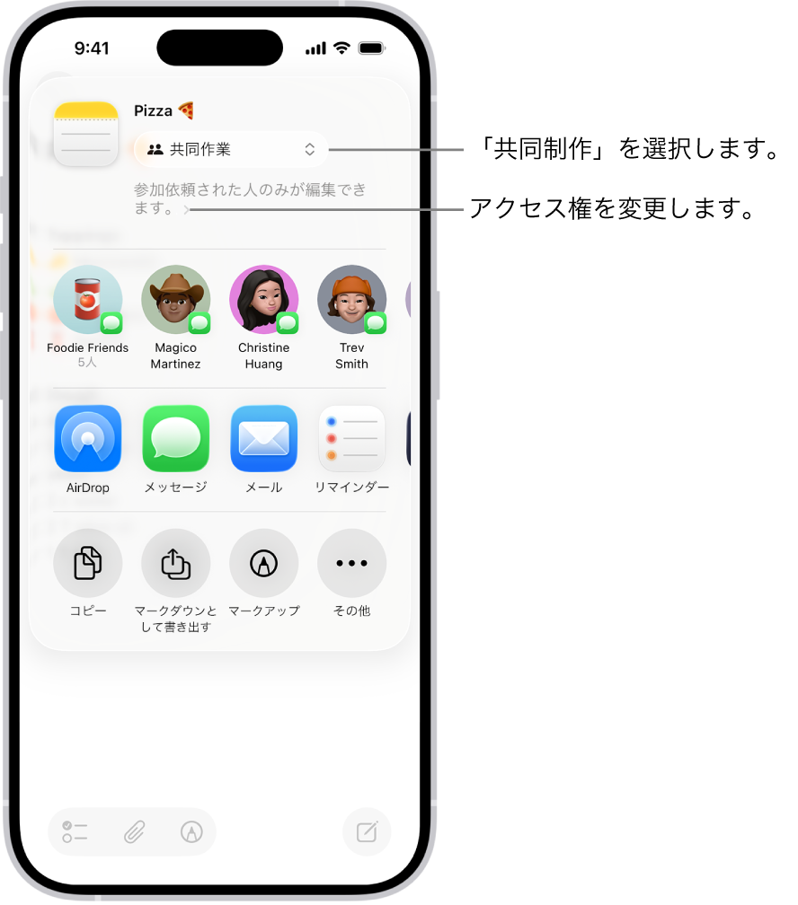 「メモ」のレシピの共同作業の参加依頼。共有オプションに「共同作業」、アクセスおよび権限の設定に「参加依頼された人だけが編集できます」と表示されています。その下の行には、グループを含む4人の受信者が表示されています。次の行には、メモを共有する方法としてAirDrop、メッセージ、メール、リマインダーが表示されています。