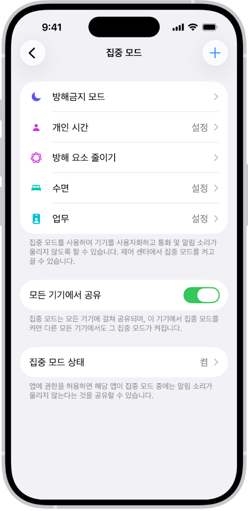 화면에 다섯 가지 집중 모드 옵션인 방해금지 모드, 통화 중 메시지 없음, 수면, 개인 시간, 업무가 나타남. 모든 기기에서 공유가 켜져 있어서 모든 Apple 기기에서 동일한 집중 모드 설정을 사용할 수 있음.