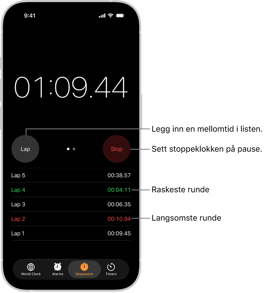 En stoppeklokke i Klokke-appen viser totaltiden for en hendelse, og under vises flere runder i samme hendelse.
