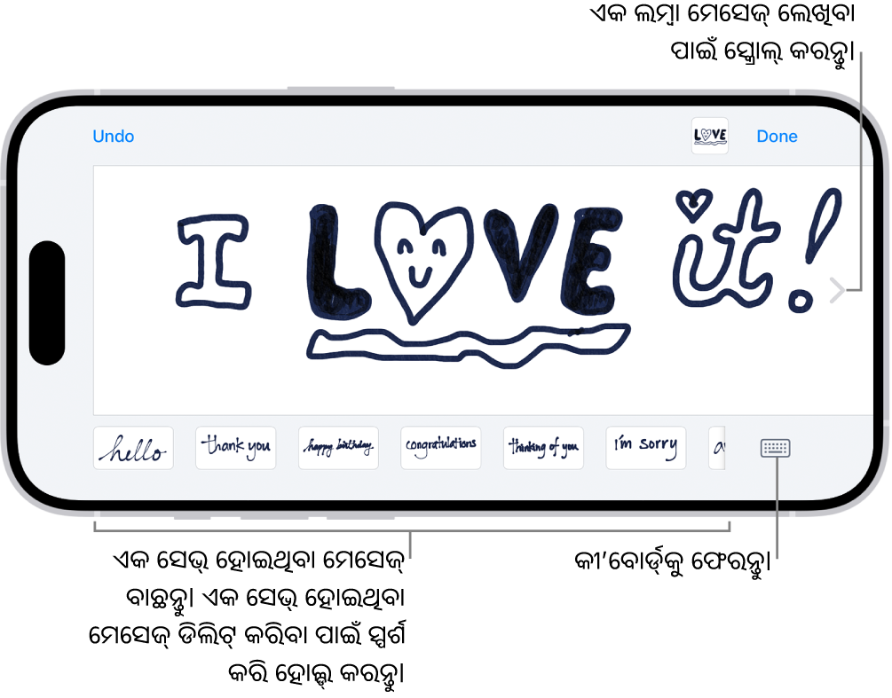 ଏକ ହସ୍ତଲିଖିତ ମେସେଜ୍ କମ୍ପୋଜ୍ କରିବା ପାଇଁ କାନ୍ଭାସ୍। ନିମ୍ନରେ, ବାମରୁ ଡାହାଣକୁ, ହସ୍ତଲିଖିତ ଆଇଟମ୍ ଏବଂ କୀ’ବୋର୍ଡ୍ ବଟନ୍ ସେଭ୍ ଅଛି।