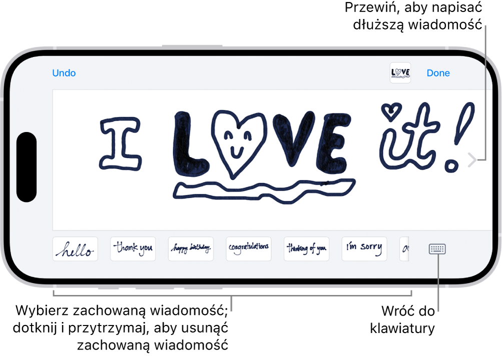 Obszar roboczy do tworzenia wiadomości odręcznych. Na dole (od lewej) wyświetlane są zachowane wiadomości odręczne oraz przycisk wyświetlania klawiatury.