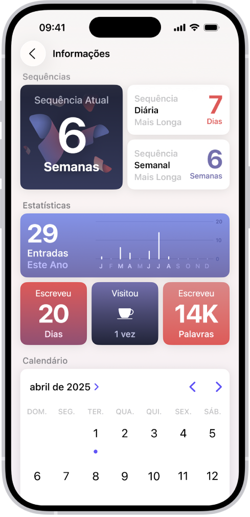 Uma tela do Diário mostrando a sequência atual e métricas como o número de palavras escritas.