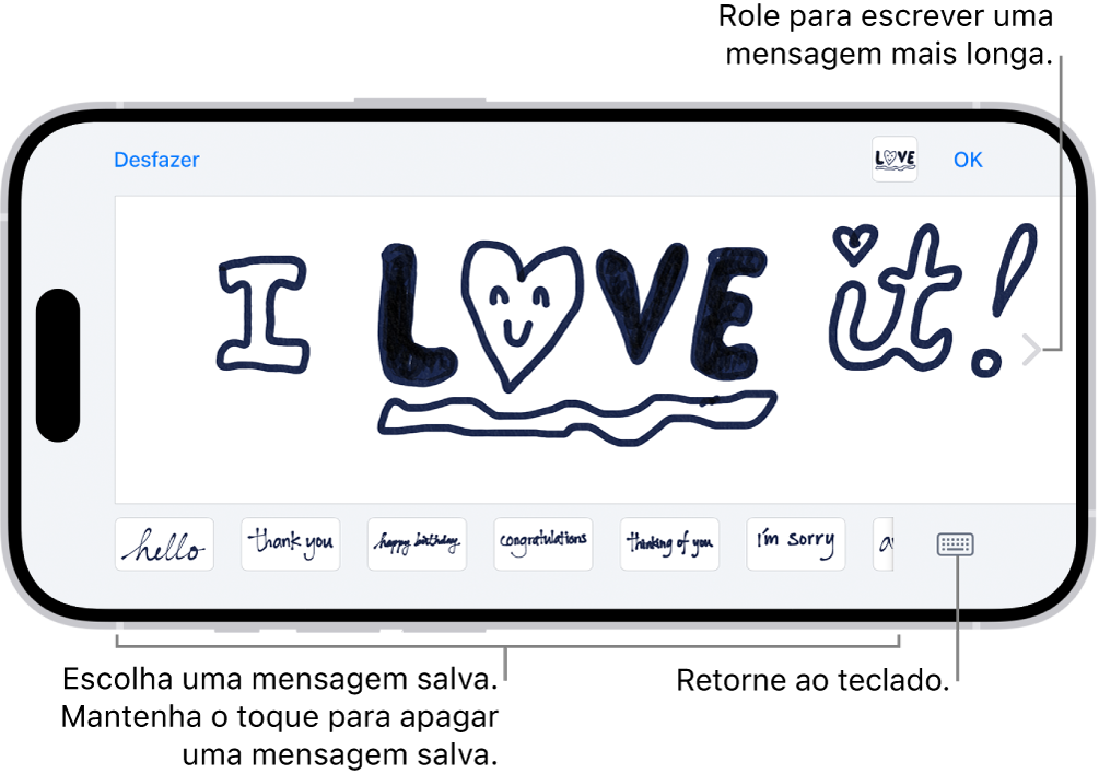 A tela para redigir uma mensagem manuscrita. Na parte inferior, da esquerda para a direita, estão os itens manuscritos salvos e o botão Teclado.