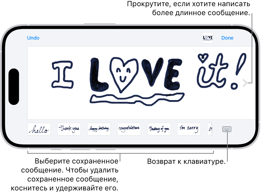 Полотно для создания рукописного сообщения. Вдоль нижнего края слева направо расположены сохраненные надписи от руки и кнопка клавиатуры.