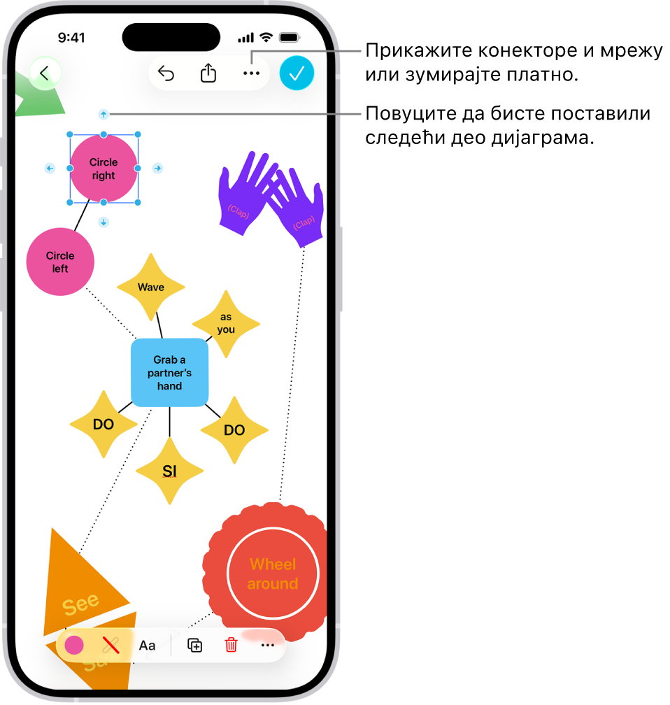 Дијаграм на табли у апликацији Freeform, заједно са конекторима приказаним на изабраном облику, док се на дну екрана виде алатке за обликовање облика.
