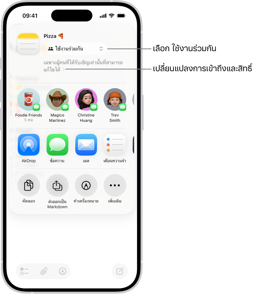 คำเชิญการใช้งานสูตรอาหารในโน้ตร่วมกันที่แสดงใช้งานร่วมกันเป็นตัวเลือกการแชร์ และ “เฉพาะผู้คนที่คุณเชิญเท่านั้นที่สามารถแก้ไขได้” เป็นการตั้งค่าการเข้าถึงและการอนุญาต ผู้รับที่เป็นไปได้สี่คน รวมถึงหนึ่งกลุ่มที่จัดเป็นแถวอยู่ที่ด้านล่าง แถวถัดไปมีวิธีอื่นสำหรับการแชร์โน้ต: AirDrop, ข้อความ, เมล และเตือนความจำ