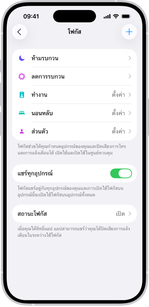 หน้าจอที่แสดงตัวเลือกโฟกัสที่มีให้สี่ตัวเลือก ซึ่งได้แก่ ห้ามรบกวน เวลาส่วนตัว เวลานอนหลับ และเวลาทำงาน ปุ่มแชร์ทุกอุปกรณ์อนุญาตให้คุณใช้การตั้งค่าโฟกัสเดียวกันบนอุปกรณ์ Apple ทุกเครื่องของคุณที่คุณลงชื่อเข้าบัญชี Apple เดียวกัน