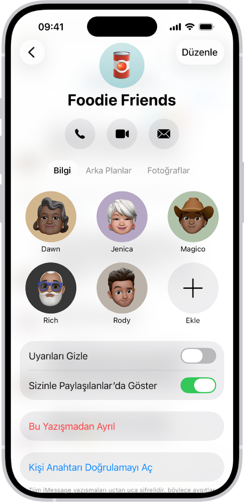 Grubun yazışma ayrıntıları.
