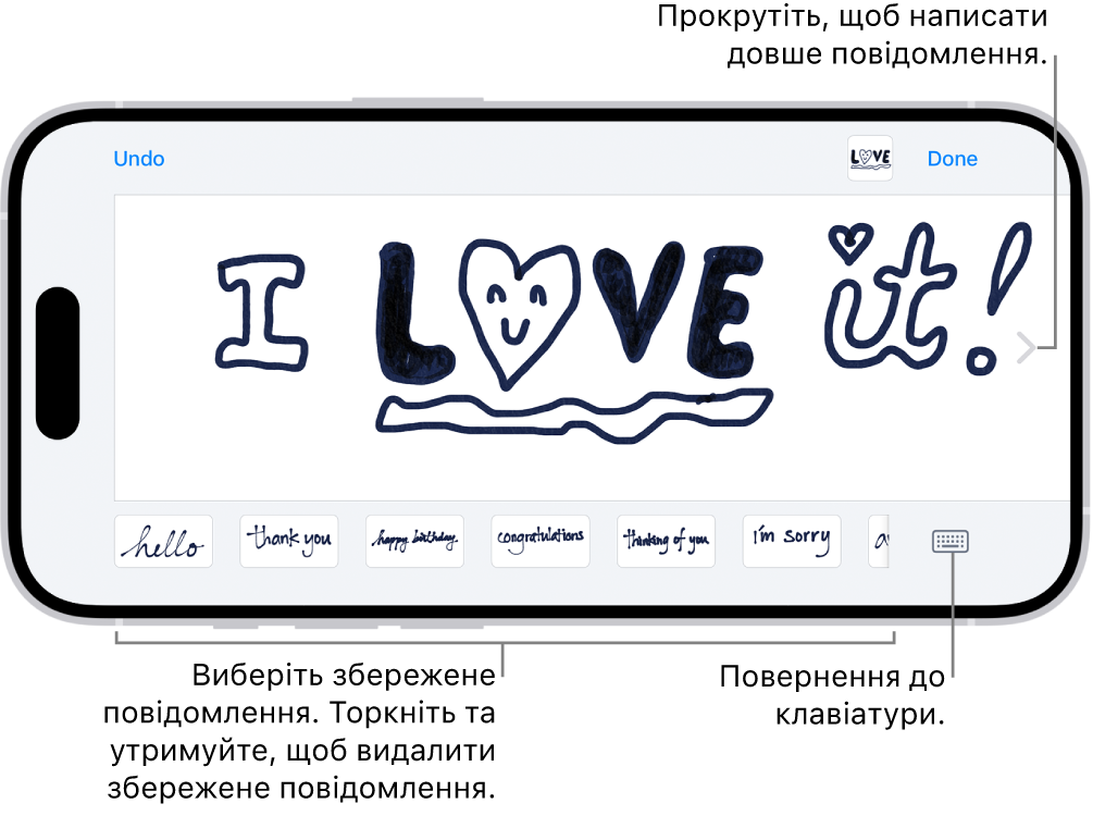 Полотно для написання повідомлення від руки. Унизу зліва направо розміщено збережені рукописні елементи та кнопка «Клавіатура».