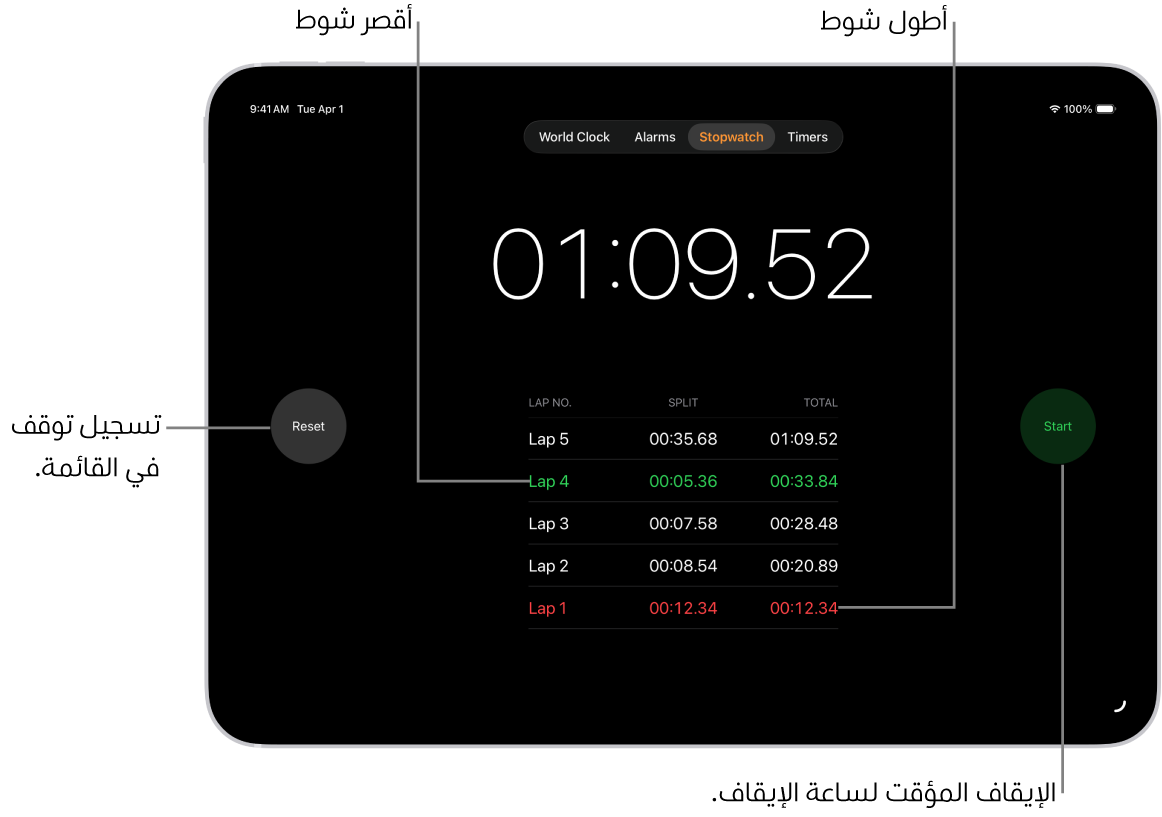 ساعة الإيقاف في تطبيق الساعة وتعرض الوقت الإجمالي المنقضي في حدث ما، وتظهر أسفلها عدة دورات مدرجة ضمن هذا الحدث.