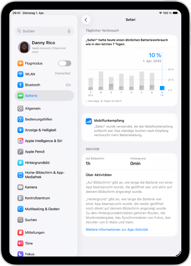 Der Bildschirm „Batterie“ in „Einstellungen“ auf dem iPad zeigt die detaillierte Batterienutzung der App „Safari“ an. Der Bildschirm enthält ein Diagramm mit der täglichen Nutzung, eine Notiz dazu, wie sich der Mobilfunkempfang auf die Batterie ausgewirkt hat, sowie eine Aufschlüsselung der Aktivitätszeit der App auf dem Bildschirm und im Hintergrund.
