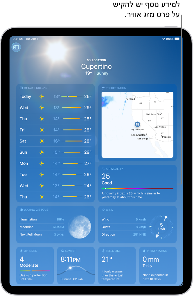 המסך של ״מזג אוויר״ מציג את המיקום למעלה, ומתחתיו את הטמפרטורה ואת תנאי מזג האוויר עכשיו. בשאר חלקי המסך מופיעים פרטים לגבי מזג האוויר, כולל אינדקס UV, רוח ומשקעים.