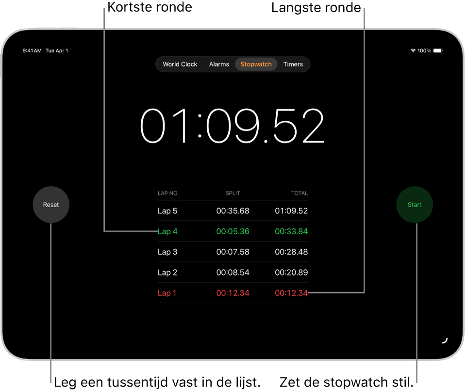 Op een stopwatch in de Klok-app is te zien hoeveel tijd in een gebeurtenis is verstreken en daaronder staan verschillende ronden binnen die gebeurtenis.