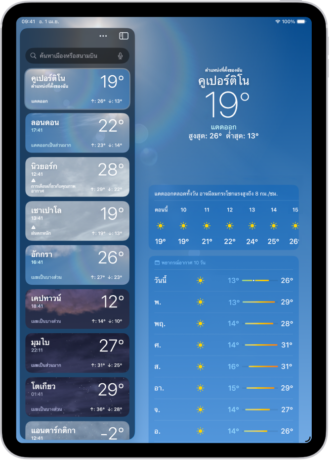 หน้าจอสภาพอากาศที่แสดงแถบด้านข้างทางด้านซ้ายของหน้าจอ ในแถบด้านข้างคือรายการของเมืองต่างๆ ที่แสดงเวลาปัจจุบัน อุณหภูมิ พยากรณ์ และอุณหภูมิสูงสุดและอุณหภูมิต่ำสุด ที่ด้านบนสุดของรายการคือตำแหน่งที่ตั้งของฉันที่ถูกเลือกอยู่ และทางด้านขวาของหน้าจอคือพยากรณ์อากาศและสภาพอากาศสำหรับตำแหน่งที่ตั้งนั้น