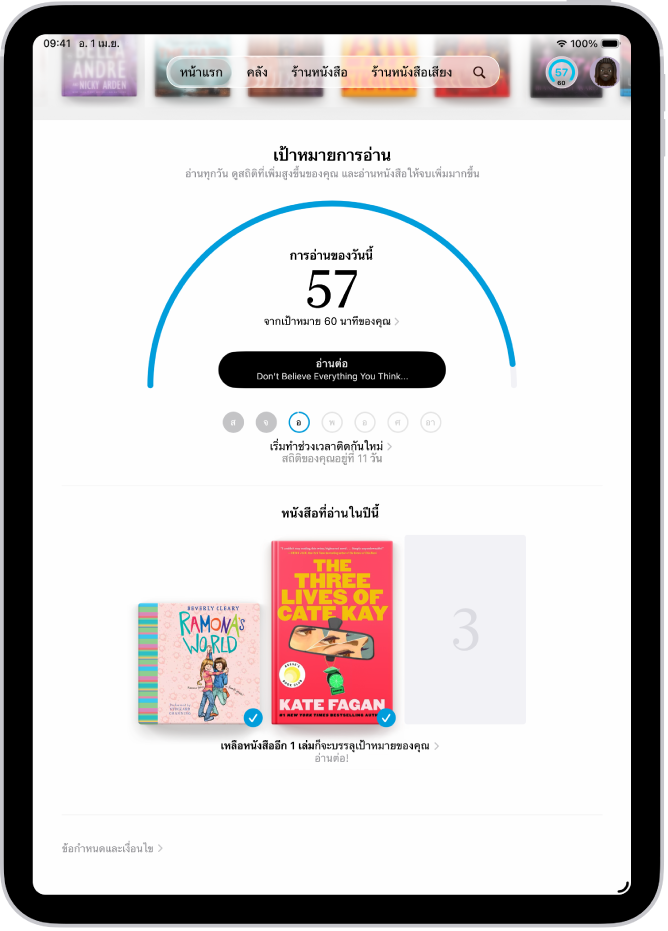 หน้าจอเป้าหมายการอ่านที่แสดงสถิติของผู้ใช้ เช่น การอ่านของวันนี้ บันทึกการอ่านของพวกเขาสำหรับสัปดาห์ และการอ่านหนังสือของพวกเขาในปีนี้