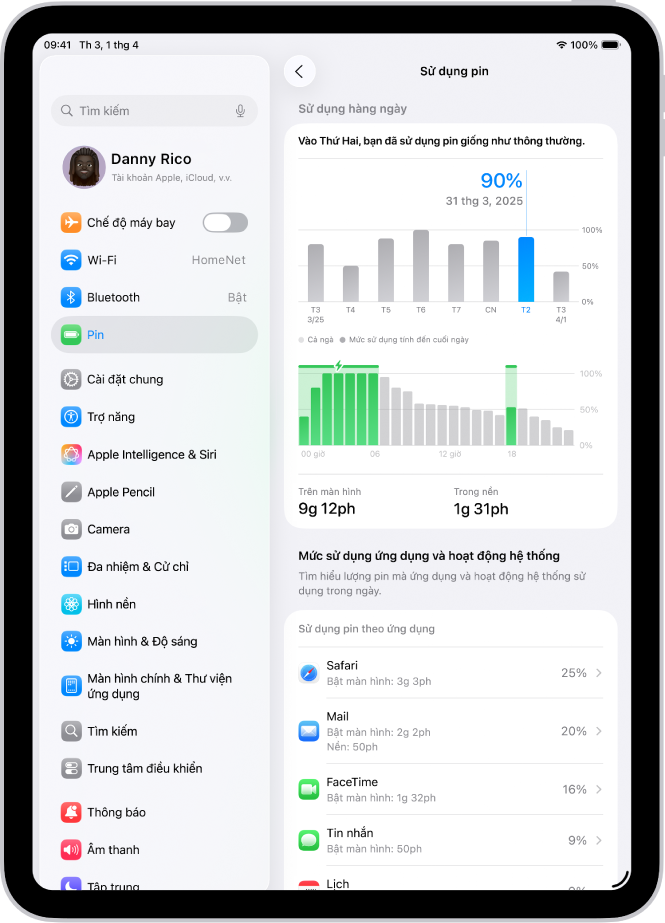 Màn hình Sử dụng pin trong Cài đặt trên iPad. Màn hình này có hai đồ thị: một đồ thị đang hiển thị mức sử dụng hàng ngày trong tuần trước và một đồ thị khác đang hiển thị chi tiết mức pin trong ngày được chọn. Bên dưới là danh sách các ứng dụng đang hiển thị mức tiêu thụ pin của chúng theo phần trăm và thời gian hoạt động.