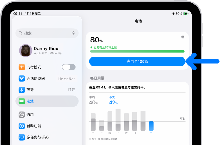 iPad “电池”设置中的充电信息卡片。卡片显示电量 80%，以及信息“已充电至 80% 上限”。按钮提供“充电至 100%”选项。