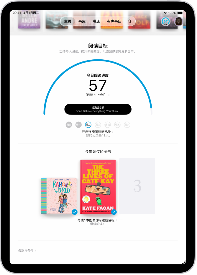 “阅读目标”屏幕显示用户数据，如今日阅读、本周阅读记录和本年度已读图书。