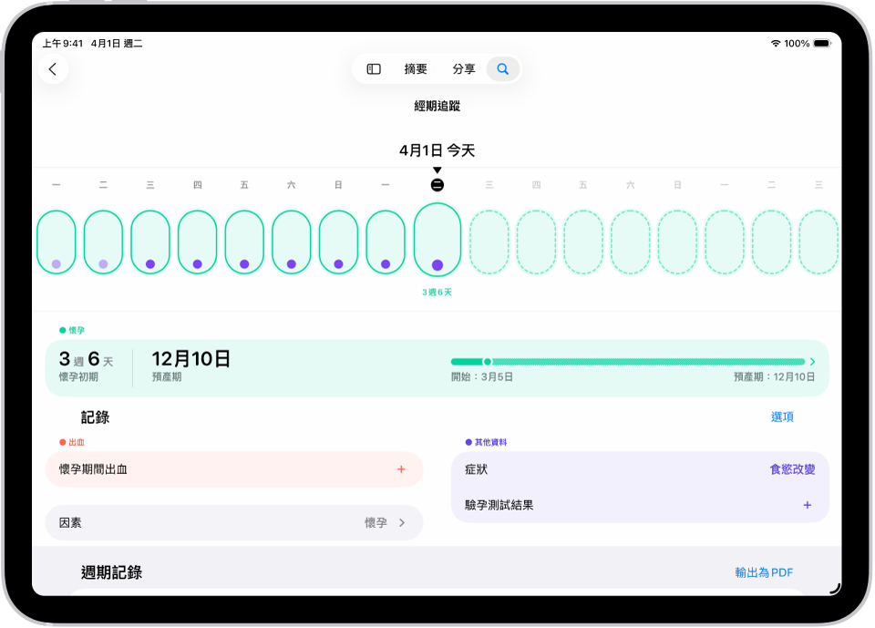 「經期追蹤」畫面最上方顯示懷孕時間列。淡綠色橢圓形和紫色圓點標記時間列上的前 7 天。虛線綠色橢圓形標記時間列上的其他天。時間列下方為懷孕摘要，顯示懷孕週數、開始日期和預產期。懷孕摘要下方選項可加入懷孕期間出血、症狀等資訊。