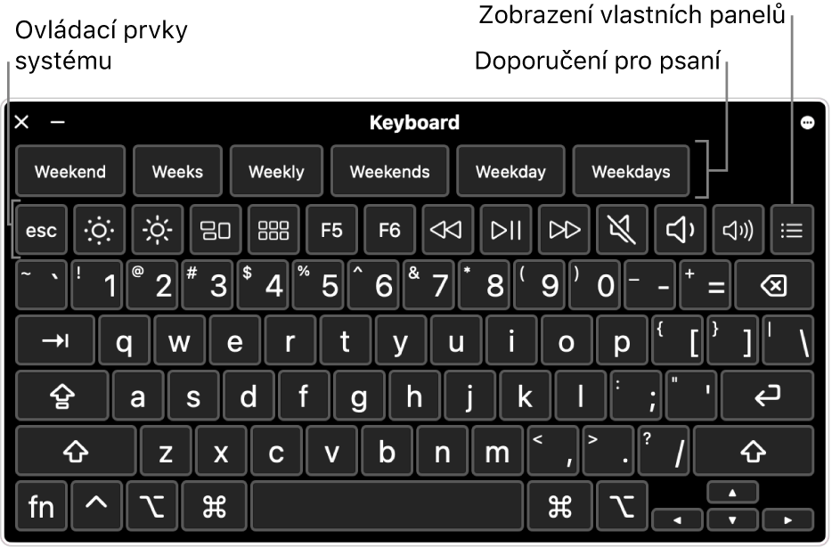 Klávesnice zpřístupnění s doporučením pro psaní u horního okraje. Níže je řádek tlačítek pro systémové ovládací prvky umožňující například upravit jas monitoru nebo zobrazit vlastní panely.