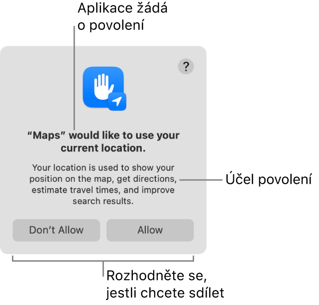 Aplikace Mapy žádající o povolení používat vaši aktuální polohu