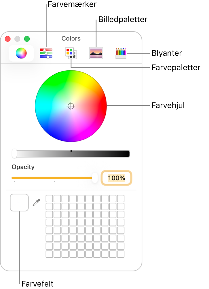 Farvevinduet. Øverst i vinduet findes værktøjslinjen med knapper til farvemærker, farvepaletter, billedpaletter og blyanter. Midt i vinduet findes farvehjulet. Farvefeltet er placeret nederst til venstre.