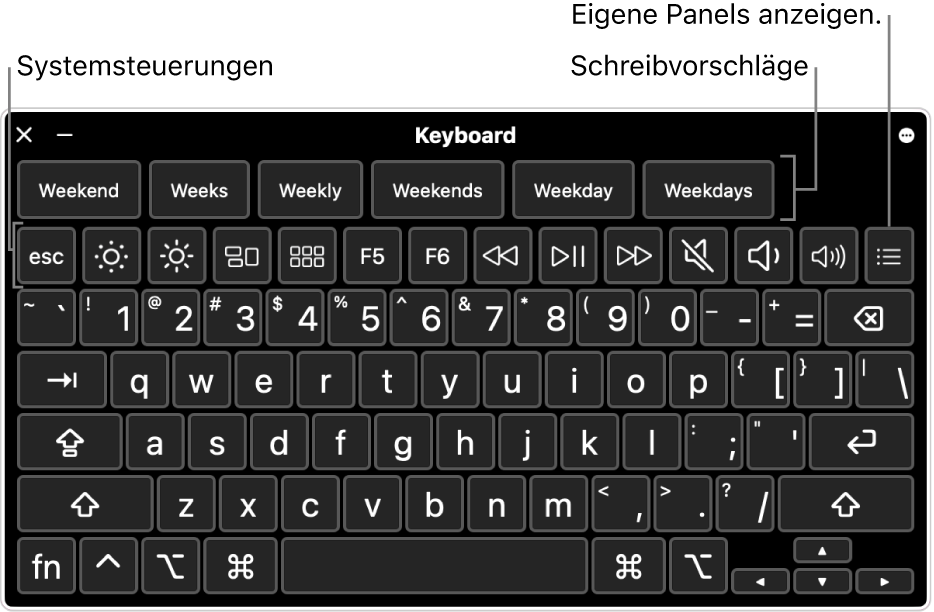 Die Bedienungshilfentastatur mit Schreibvorschlägen oben. Darunter befindet sich eine Reihe mit Tasten für Systemsteuerelemente, etwa zum Anpassen der Bildschirmhelligkeit und Anzeigen eigener Panels.