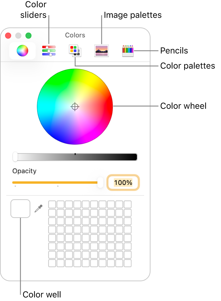 The Colors window. At the top of the window is the toolbar, which has buttons for color sliders, color palettes, image palettes, and pencils. In the middle of the window is the color wheel. The color well is at the bottom left.