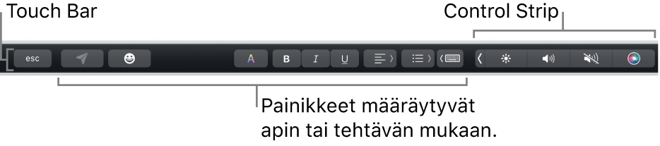 Näppäimistön yläreunassa oleva Touch Bar, jossa näkyy vasemmalla apin tai tehtävän mukaan vaihtelevia painikkeita ja oikealla pienennetty Control Strip.