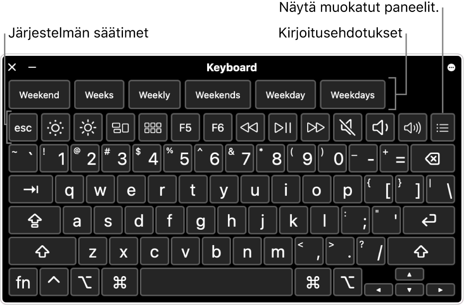 Käyttöapunäppäimistö, jonka yläosassa on kirjoitusehdotuksia. Alla on rivi järjestelmäsäätimien painikkeita, joilla voi esimerkiksi säätää näytön kirkkautta ja näyttää muokattuja paneeleja.