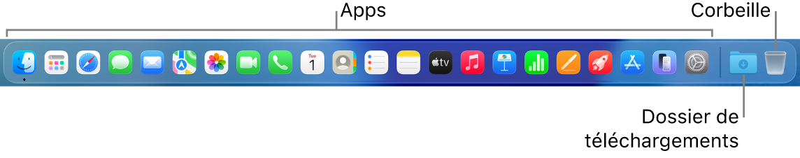 Le Dock comporte les icônes des apps, du dossier Téléchargements et de la corbeille.