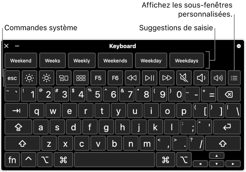 Clavier d’accessibilité avec des suggestions en haut. En dessous se trouve une rangée de boutons permettant aux commandes système d’effectuer des opérations, comme ajuster la luminosité de l’écran et afficher des sous-fenêtres personnalisées.