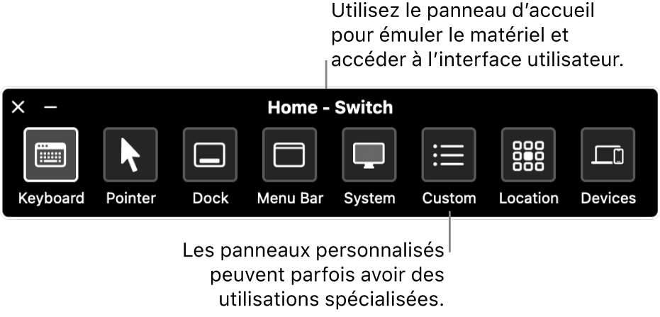 Le panneau d’accueil de Contrôle de sélection qui contient, de gauche à droite, des boutons permettant de contrôler le clavier, le pointeur, le Dock, la barre des menus, les commandes système, les sous-fenêtres personnalisées, la position de l’écran ainsi que d’autres appareils.
