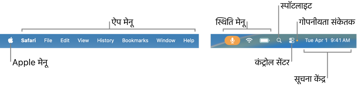 मेनू बार। बाएँ ओर Apple मेनू और ऐप मेनू हैं। दाईं ओर स्थिति मेनू, Spotlight, कंट्रोल सेंटर, गोपनीयता संकेतक और सूचना केंद्र स्थित हैं।