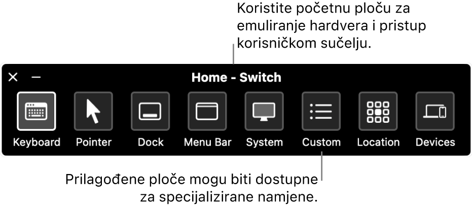 Početni prozor Kontrole prekidača koji sadrži, slijeva nadesno, tipke za upravljanje tipkovnicom, pokazivačem, Dockom, trakom s izbornicima, upravljanjem sustavom, prilagođenim prozorima, lokacijom zaslona i drugim uređajima.