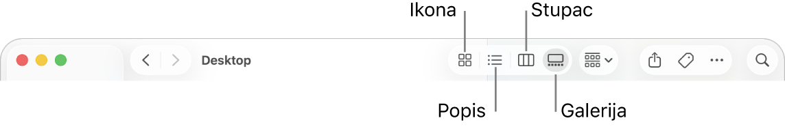 Gornji dio prozora Findera s prikazom tipki opcija Prikaza za mapu.