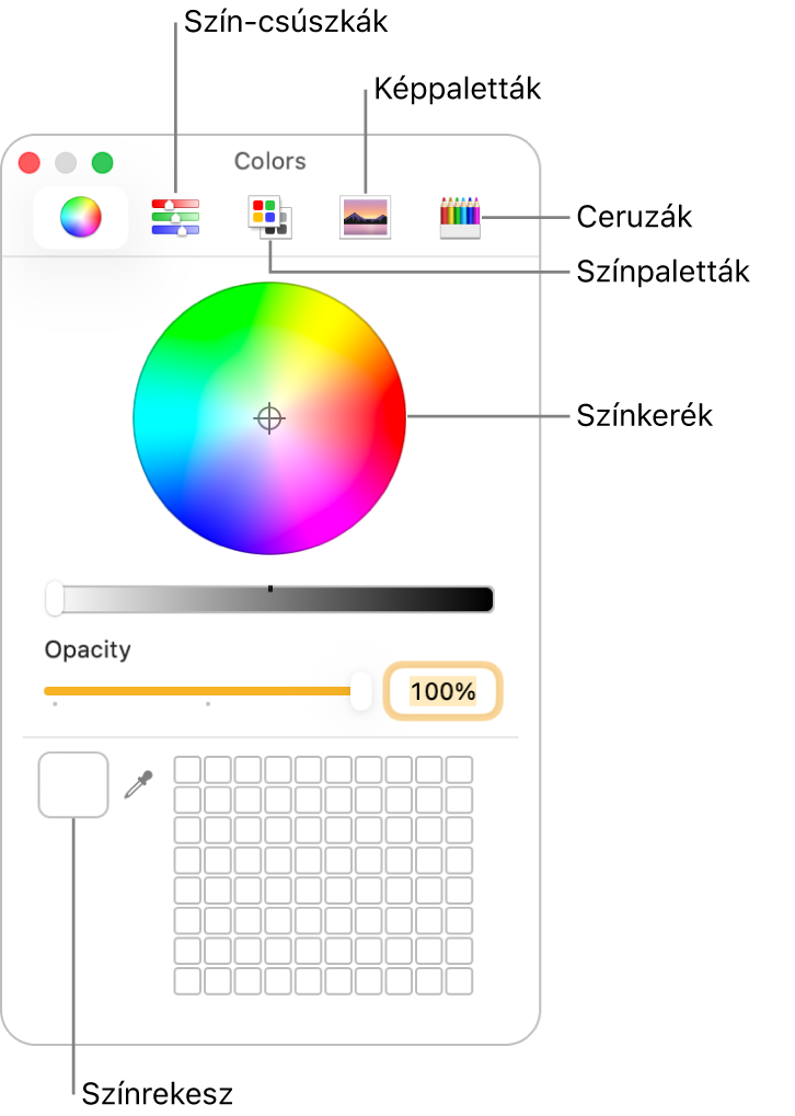 A Színek ablak. Az ablak tetején látható az eszközsor, amelyik gombokkal rendelkezik a színcsúszkákhoz, színpalettákhoz, képpalettákhoz és tollakhoz. Az ablak közepén a színkerék látható. A színrekesz a bal alsó sarokban van.