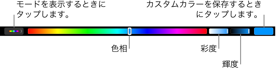 HSBモード向けの色相、彩度、および明度のスライダが表示されたTouch Bar。左端にはすべてのモードを表示するためのボタン、右にはカスタムカラーを保存するためのボタンがあります。