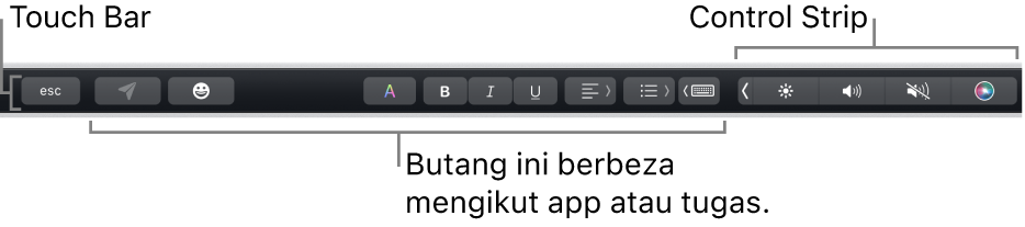 Touch Bar, merentas bahagian atas papan kekunci, menunjukkan butang yang berbeza mengikut app atau tugas di sebelah kiri dan di sebelah kanan, Control Strip yang diruntuhkan.