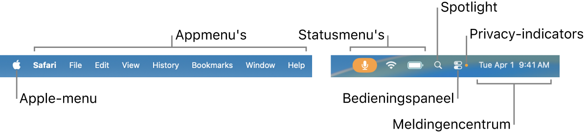De menubalk. Links staan het Apple-menu en de appmenu's. Rechts staan de statusmenu's, Spotlight, het bedieningspaneel, privacy-indicators en het meldingencentrum.